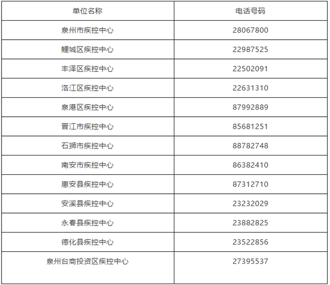 福建多地发布紧急提醒：非必要勿前往！