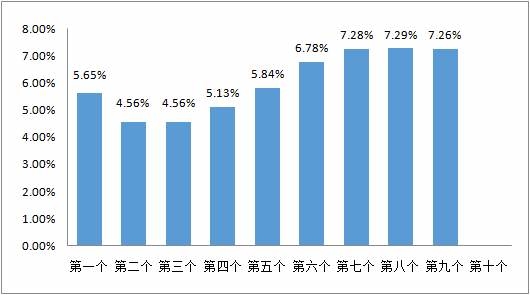 微信图片_20210302155122.png?x-oss-process=style/w10