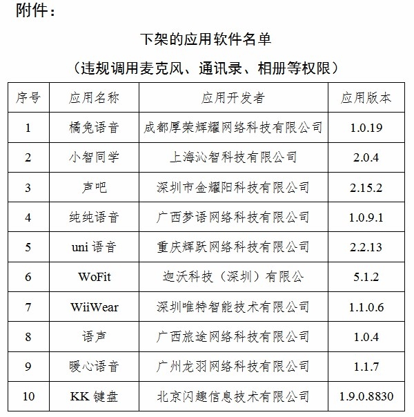 图片来源：工信部网站