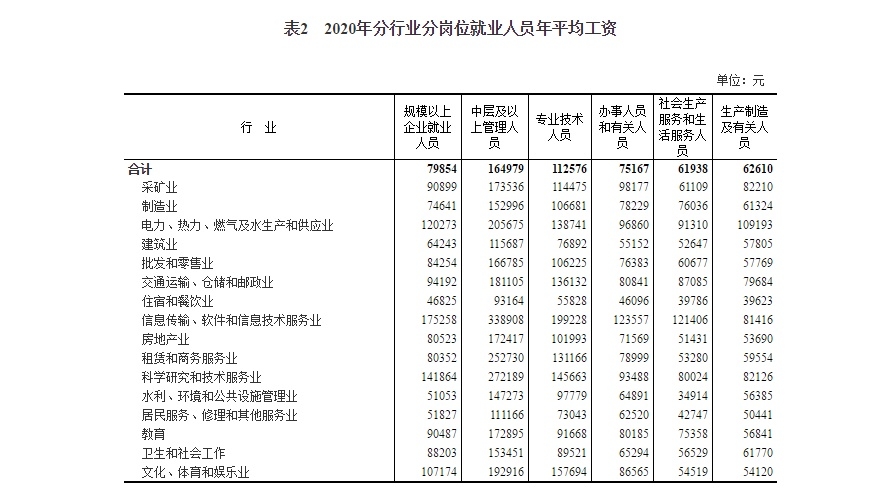 微信截图_20210519142402.png?x-oss-process=style/w10