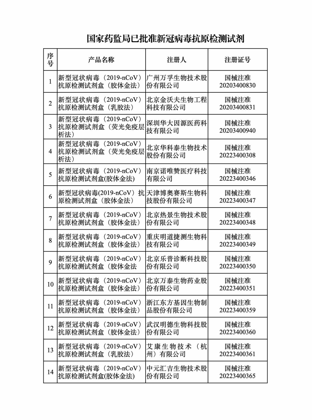 WX20220318-110722@2x.png?x-oss-process=style/w10