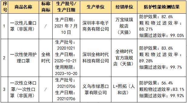 微信图片_20220418224948.png?x-oss-process=style/w10