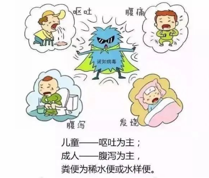 春季开学这些常见的校园传染病要预防